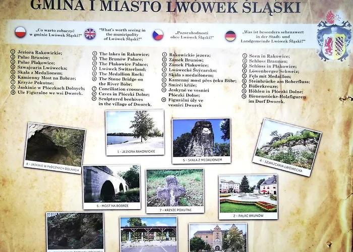 Dom Wakacyjny Chillout Rock *